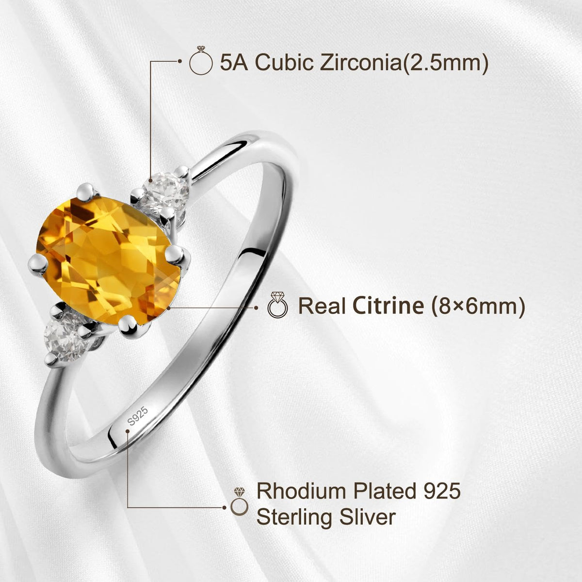 Topgemco Three-Stone Citrine Ring – Oval Cut Sterling Silver November Birthstone Engagement Ring