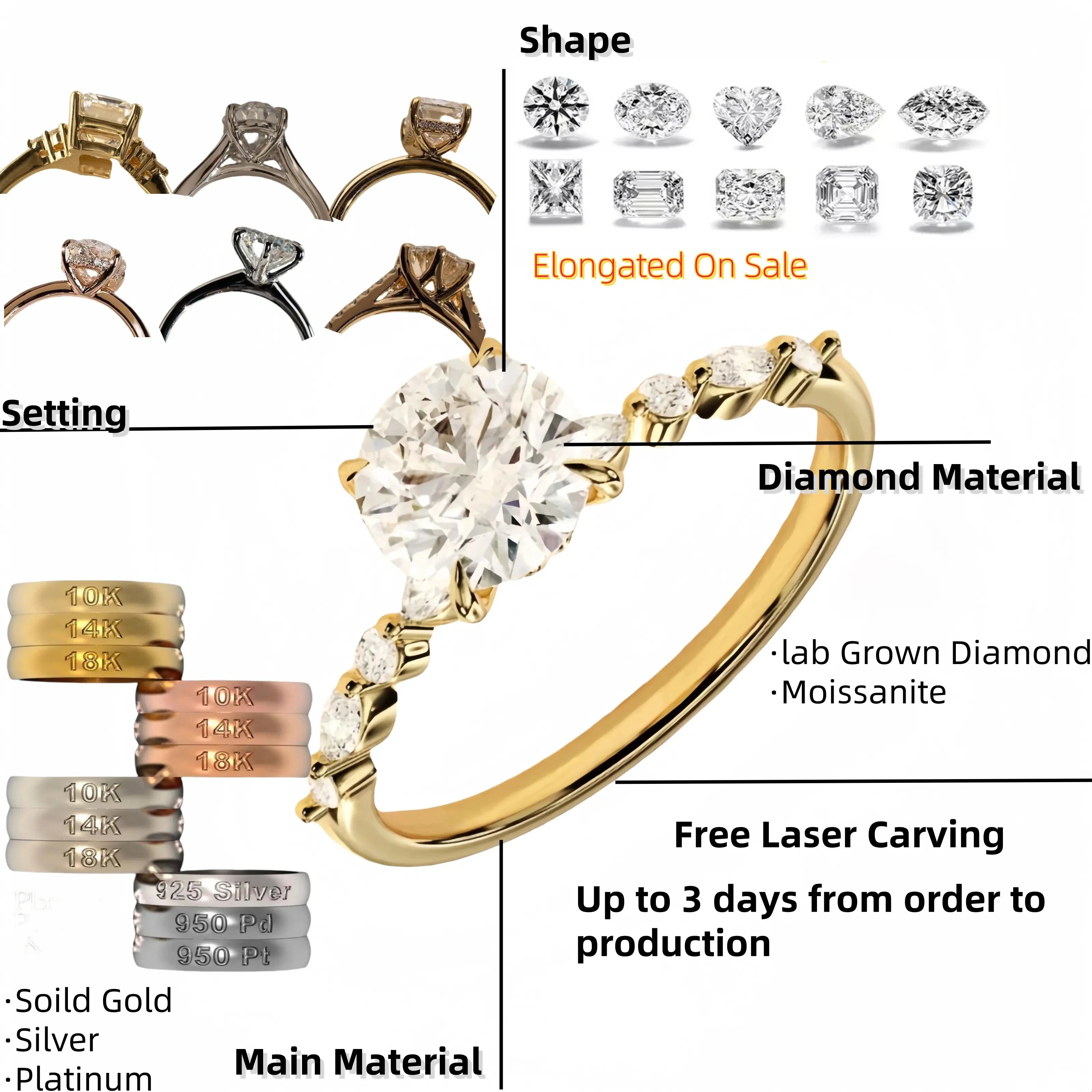 Topgemco Oval-Cut Lab-Grown Emerald & Diamond Engagement Ring in 18K Gold